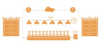 Slim landbouwbedrijf en landbouw Nieuwe technologieën stock illustratie Slim landbouwbedrijf en landbouw Nieuwe technologieën stock illustratie