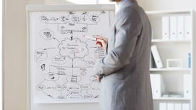 Sluit omhoog van van de bedrijfs mensentekening regeling op kantoor stock footage Sluit omhoog van van de bedrijfs mensentekening regeling op kantoor stock footage