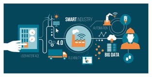 Smart industry. 4.0, automation and user interface concept: user connecting with a tablet and exchanging data with a cyber-physical system Smart industry. 4.0, automation and user interface concept: user connecting with a tablet and exchanging data with a cyber-physical system