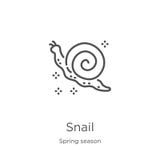 snail icon vector from spring season collection. Thin line snail outline icon vector illustration. Outline, thin line snail icon vector illustration snail icon vector from spring season collection. Thin line snail outline icon vector illustration. Outline, thin line snail icon vector illustration