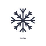 Snösymbol på vit bakgrund Enkel beståndsdelillustration från väderbegrepp vektor illustrationer Snösymbol på vit bakgrund Enkel beståndsdelillustration från väderbegrepp vektor illustrationer