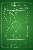 Soccer Tactic Table. Vector Illustration. The Tactical Scheme Stock Images Soccer Tactic Table. Vector Illustration. The Tactical Scheme Stock Images