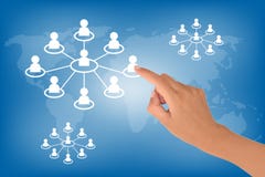 Socialt nätverk Socialt nätverk