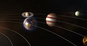Solar system with sun and planets
