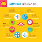 Sommarbegrepp Infographic Fotografering för Bildbyråer Sommarbegrepp Infographic Fotografering för Bildbyråer