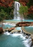 spadać havasu siklawa