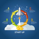 Start up. Income and success. Vector illustration. stock illustration Start up. Income and success. Vector illustration. stock illustration