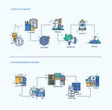Start Up, Office Equipment Business Concept Compositions Set. Start up, office equipment business concepts compositions set. Vector modern line flat design Stock Photos Start Up, Office Equipment Business Concept Compositions Set. Start up, office equipment business concepts compositions set. Vector modern line flat design Stock Photos