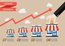 Step Of Hand Collect The Money In Shop Store Infographic Royalty Free Stock Photos