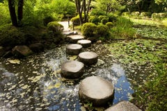 Stone zen path