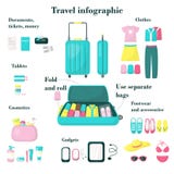 Summer travel infographic, vector flat isolated illustration vector illustration Summer travel infographic, vector flat isolated illustration vector illustration