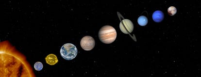 Sun and planets of the solar system