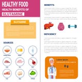 Sunda matInfographics produkter med vitaminer och mineraler, vård- näringlivsstilbegrepp royaltyfri illustrationer Sunda matInfographics produkter med vitaminer och mineraler, vård- näringlivsstilbegrepp royaltyfri illustrationer