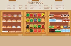 Supermarketa sklep spożywczy z świeżą żywnością ilustracja wektor Supermarketa sklep spożywczy z świeżą żywnością ilustracja wektor
