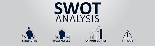 SWOT Analysis Symbols