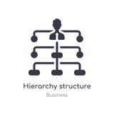 symbol för hierarkistrukturöversikt isolerad linje vektorillustration fr?n aff?rssamling redigerbar tunn slaglängdhierarki royaltyfri illustrationer symbol för hierarkistrukturöversikt isolerad linje vektorillustration fr?n aff?rssamling redigerbar tunn slaglängdhierarki royaltyfri illustrationer