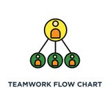 symbol för teamworkflödesdiagram affärshierarki eller design för symbol för begrepp för struktur för affärslagpyramid, företagsor vektor illustrationer symbol för teamworkflödesdiagram affärshierarki eller design för symbol för begrepp för struktur för affärslagpyramid, företagsor vektor illustrationer