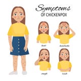 Symptome von Windpocken stock abbildung Symptome von Windpocken stock abbildung