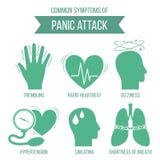Symptoms of panic attack royalty free illustration Symptoms of panic attack royalty free illustration