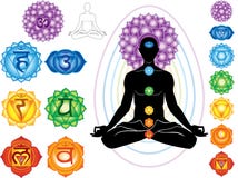 Símbolos del chakra Símbolos del chakra
