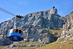 Table mountain cable way