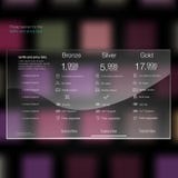 Tarife und Preisliste Netzelemente Planhosting Vektordesign für Netz-APP Preiskalkulationstabelle, Fahne, Knopf, Stockbild Tarife und Preisliste Netzelemente Planhosting Vektordesign für Netz-APP Preiskalkulationstabelle, Fahne, Knopf, Stockbild