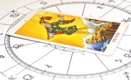 Tarot and astrology. The Fool card on a astro chart.