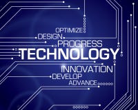 Technology Word Background