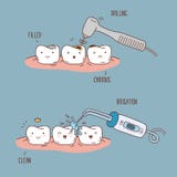 Teeth treatment and care. Dental collection for royalty free illustration Teeth treatment and care. Dental collection for royalty free illustration