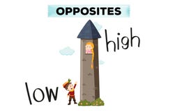 Tegenovergestelde woorden voor laag en hoog stock illustratie Tegenovergestelde woorden voor laag en hoog stock illustratie