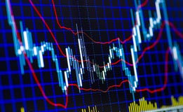 Teknisk analys av den börsaktier och forexen arkivbilder Teknisk analys av den börsaktier och forexen arkivbilder
