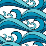 Teste padrão de ondas do mar ilustração royalty free Teste padrão de ondas do mar ilustração royalty free