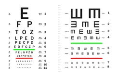 Tests voor visuele scherpte het testen met numerieke indexen vector illustratie Tests voor visuele scherpte het testen met numerieke indexen vector illustratie