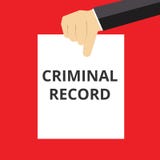 Text sign showing Criminal Record royalty free illustration Text sign showing Criminal Record royalty free illustration