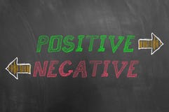 Texto negativo positivo com as setas no quadro-negro fotos de stock royalty free Texto negativo positivo com as setas no quadro-negro fotos de stock royalty free