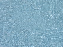 Textura del agua Textura del agua