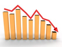 The Economic Downturn Chart Of The Gold Cups №1 Stock Images