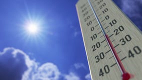 Temperature drops to -30 minus thirty degrees centigrade, thermometer close-up. Weather forecast related 3D animation vector illustration Temperature drops to -30 minus thirty degrees centigrade, thermometer close-up. Weather forecast related 3D animation vector illustration
