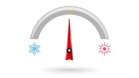 Thermometer. Cold and hot level of temperature. Animated meter video