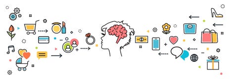 Thought process what womam dreams for website blog banner vector illustration Thought process what womam dreams for website blog banner vector illustration