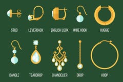 Tipi dell'orecchino royalty illustrazione gratis Tipi dell'orecchino royalty illustrazione gratis