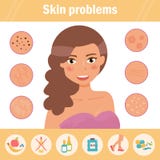 Tipos de problemas de piel ilustración del vector Tipos de problemas de piel ilustración del vector