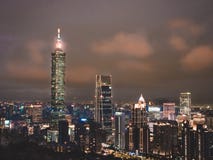 Top view of Taipei from Xiangshan mountain royalty free stock image Top view of Taipei from Xiangshan mountain royalty free stock image