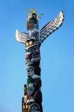 totem bieguna totem bieguna