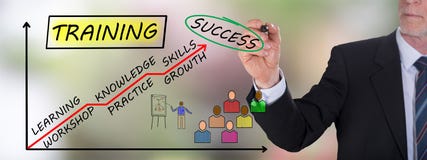 Training concept drawn by a businessman royalty free stock photo Training concept drawn by a businessman royalty free stock photo