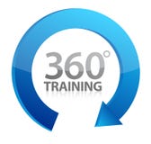 360 training cycle illustration design vector illustration 360 training cycle illustration design vector illustration