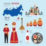 Travel Concept Russia Landmark Flat Icons Design .Vector . Royalty Free Stock Photography Travel Concept Russia Landmark Flat Icons Design .Vector . Royalty Free Stock Photography