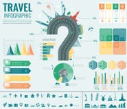 Travel and Tourism. Infographic set with charts and other elements. Vector Stock Image Travel and Tourism. Infographic set with charts and other elements. Vector Stock Image