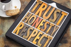 How to write an abstract on respect