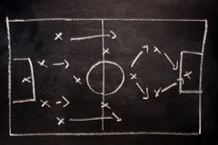 Táctica de la formación del balompié Táctica de la formación del balompié
